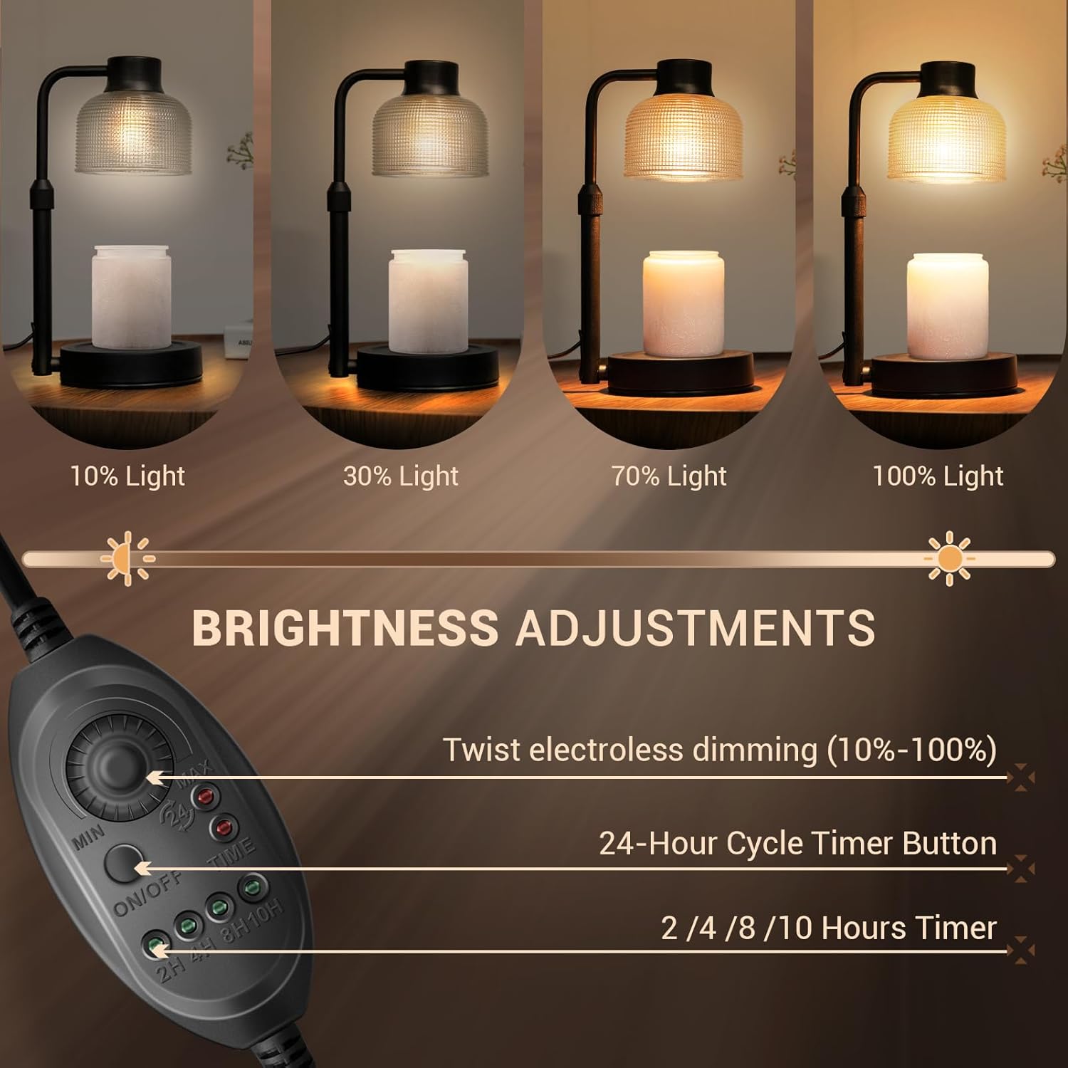 Candle Warmer Lamp with Timer  - đánh giá và giá Wax Melts