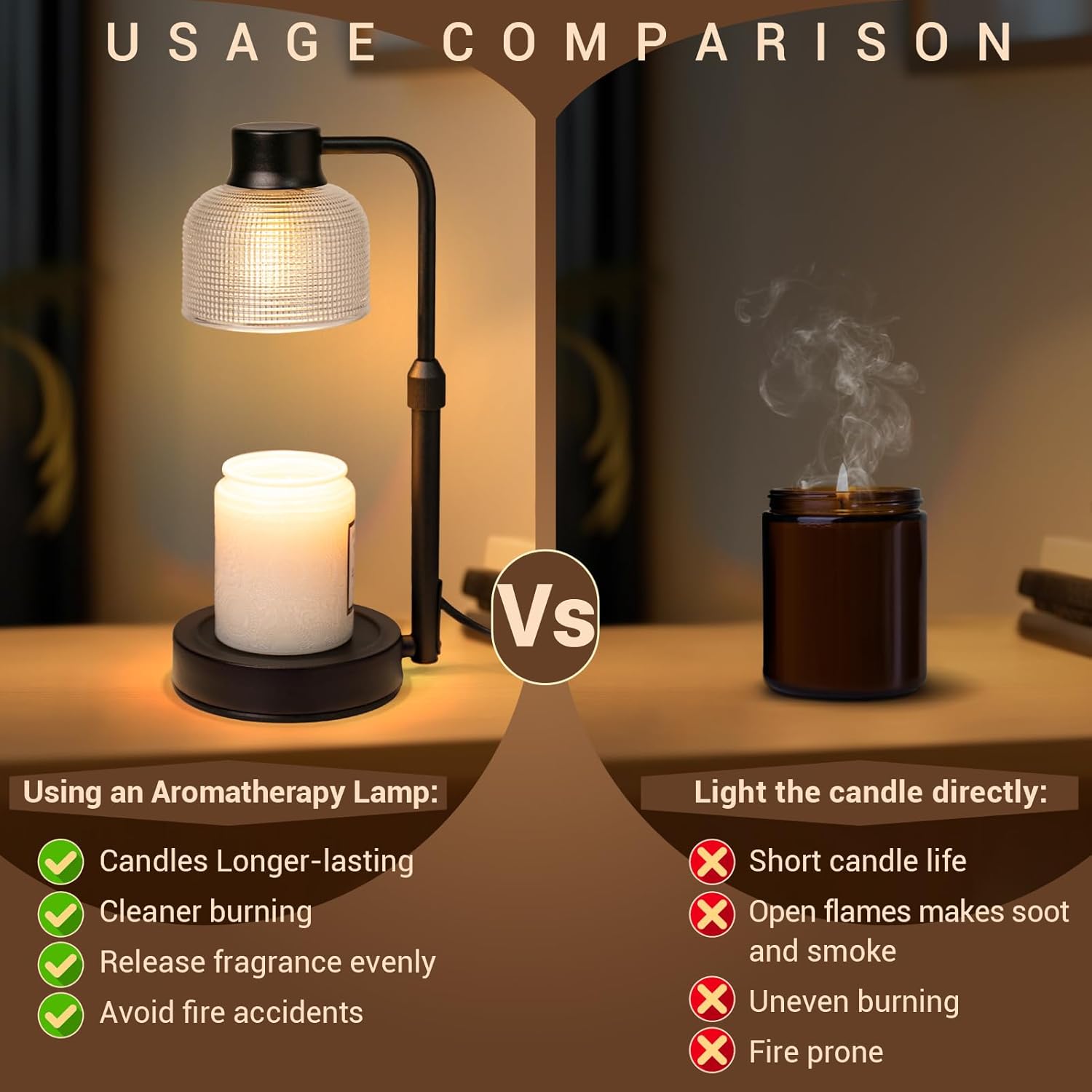 Candle Warmer Lamp with Timer  - đánh giá và giá Wax Melts