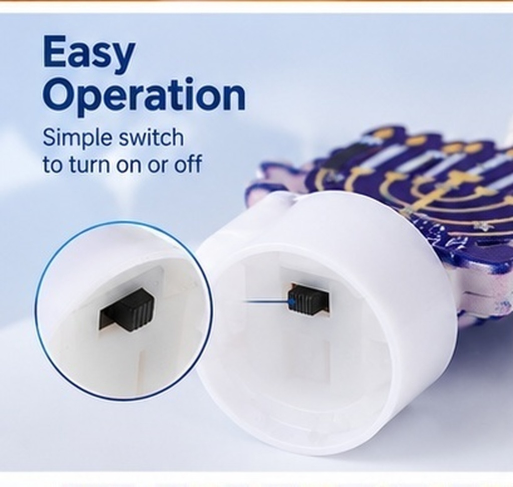 Iron LED Flameless Hanukkah Li - đánh giá và giá Paraffin Wax